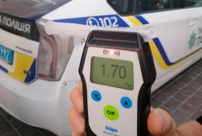 netvereze keruvannia, alkotester